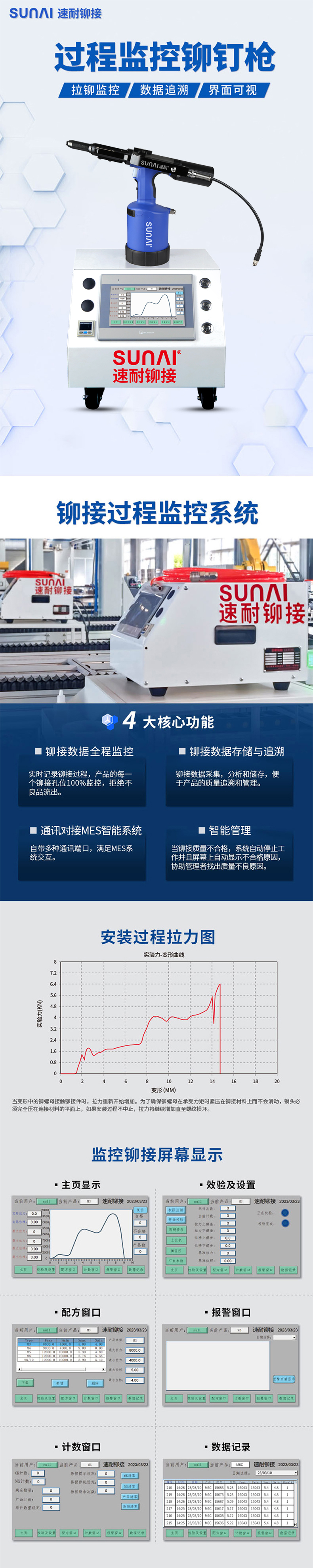 监控铆钉枪.jpg