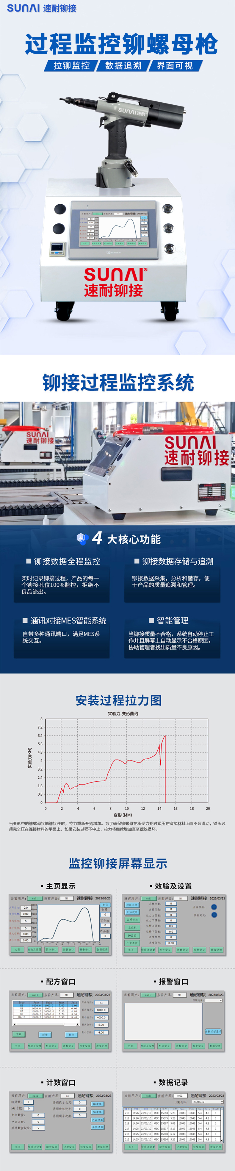 监控铆螺母枪.jpg